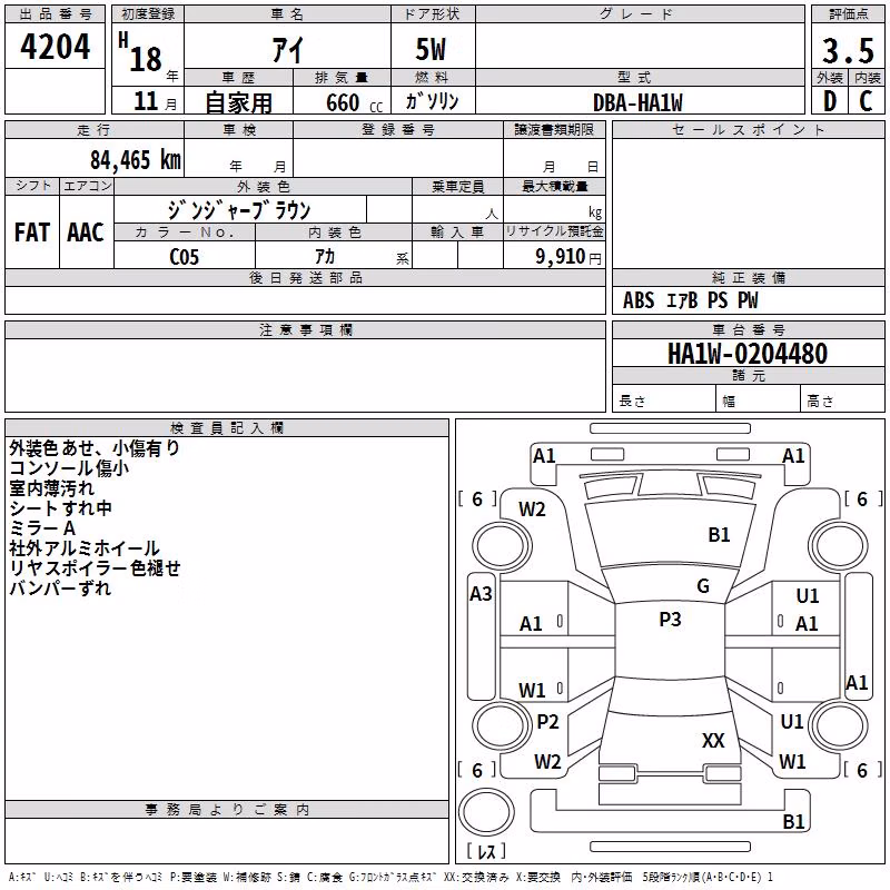 MITSUBISHI I