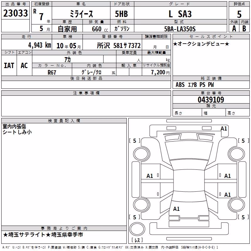 DAIHATSU MIRA E:S