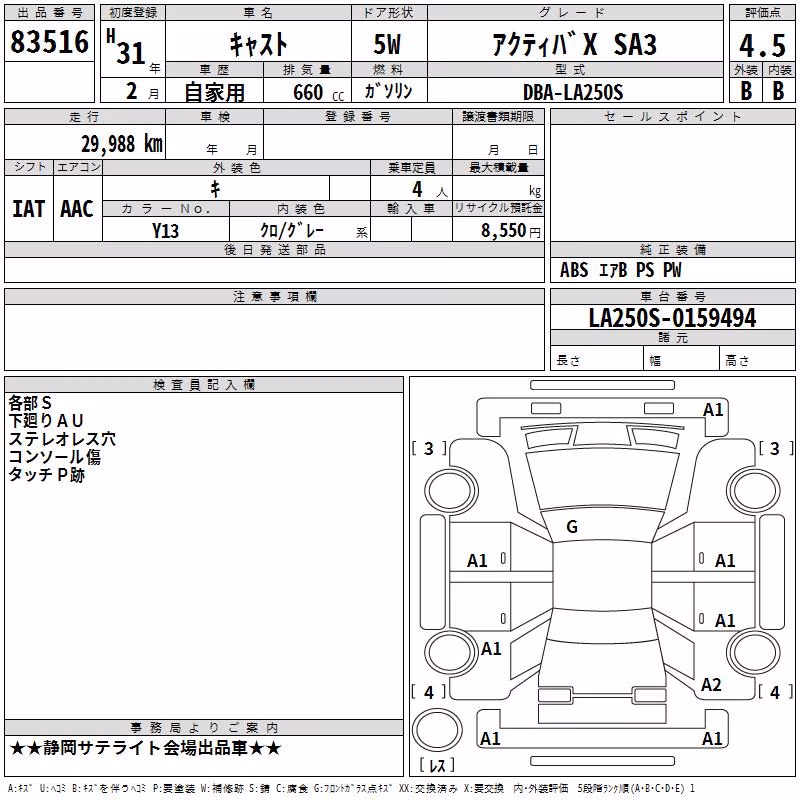 DAIHATSU CAST