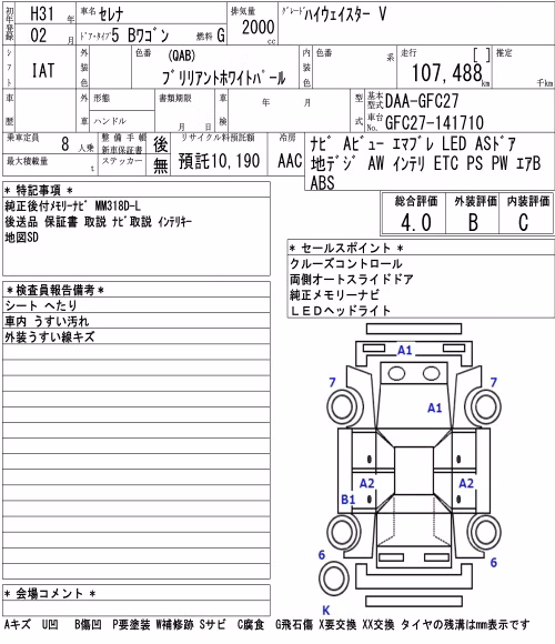 NISSAN SERENA