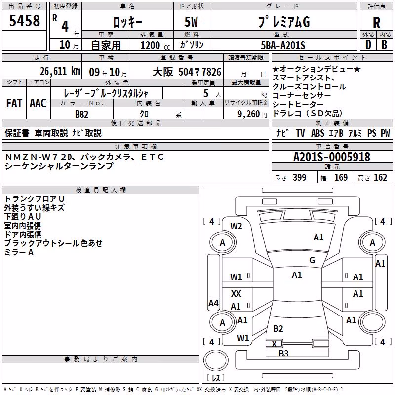 DAIHATSU ROCKY