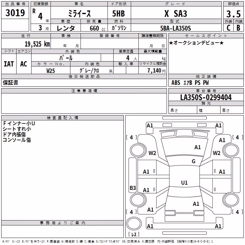 DAIHATSU MIRA E:S