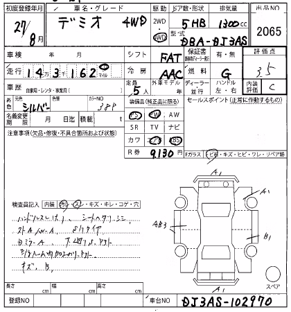 MAZDA DEMIO