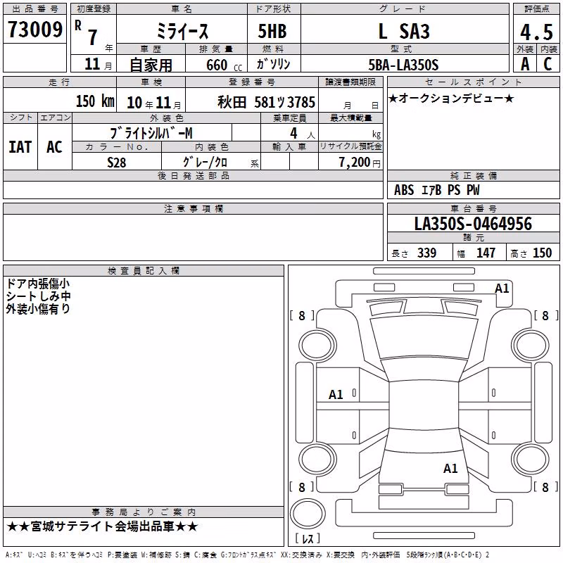 DAIHATSU MIRA E:S