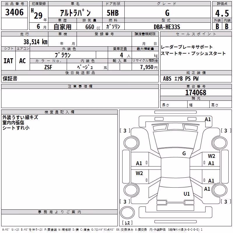 SUZUKI ALTO LAPIN