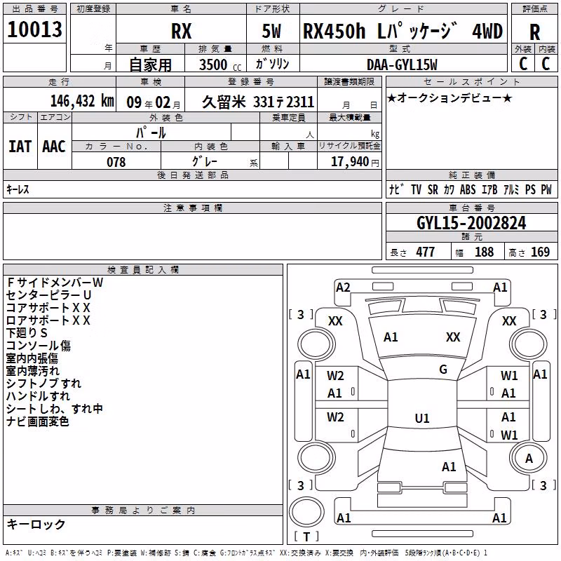 LEXUS RX450H