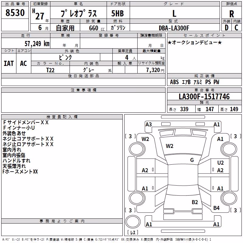 SUBARU PLEO PLUS
