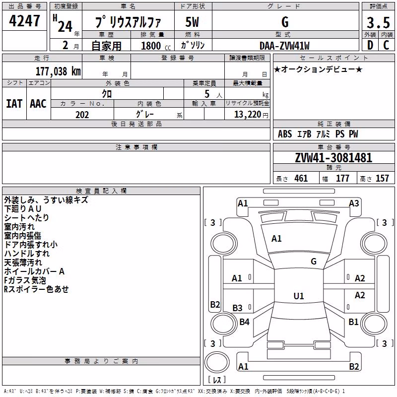 TOYOTA PRIUS ALPHA