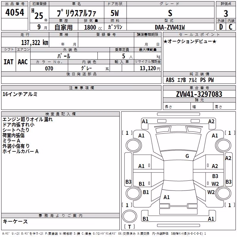 TOYOTA PRIUS ALPHA