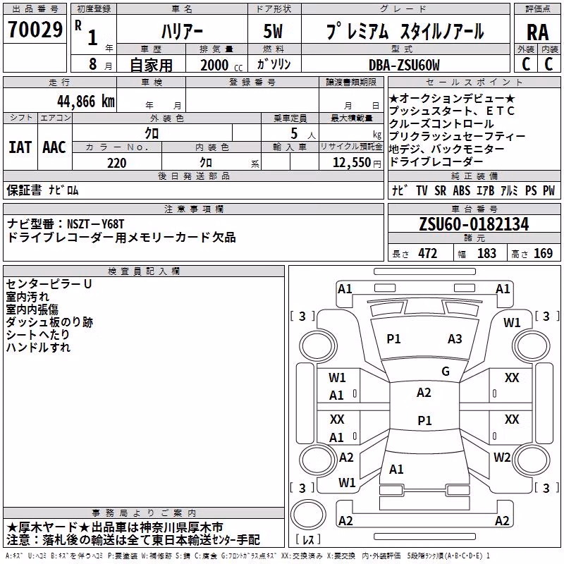 TOYOTA HARRIER