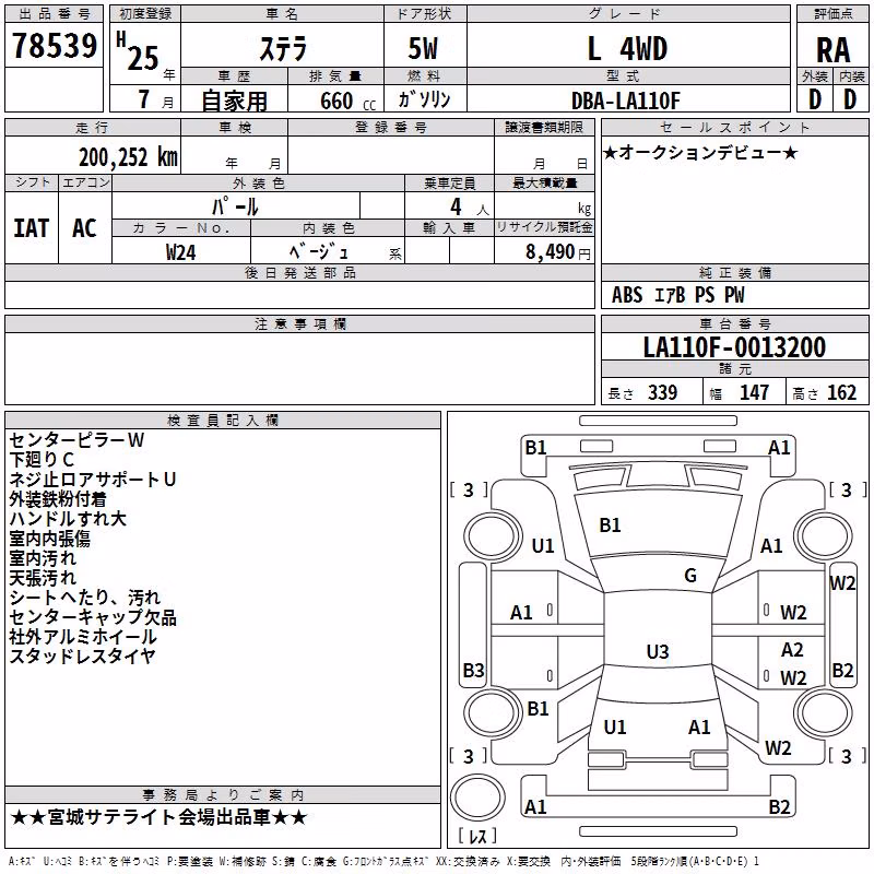 SUBARU STELLA