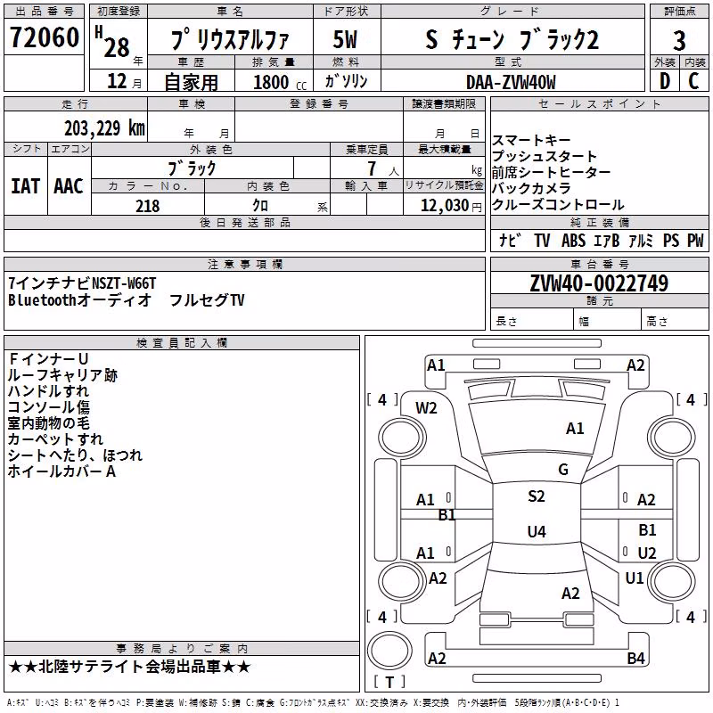 TOYOTA PRIUS ALPHA