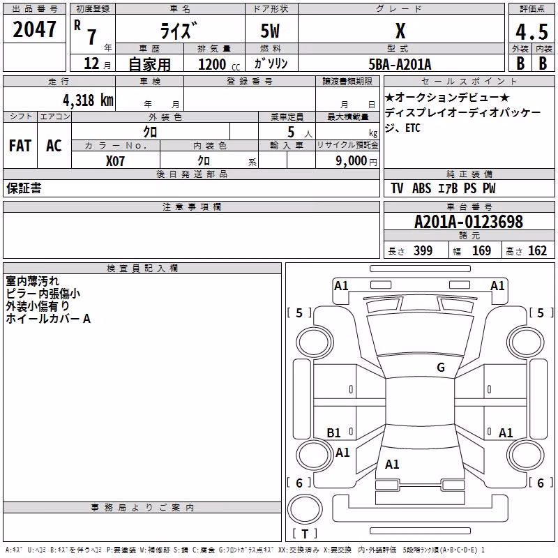 TOYOTA RAIZE