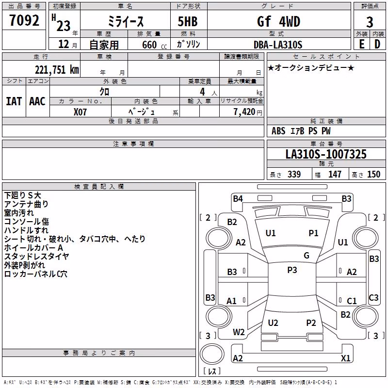 DAIHATSU MIRA E:S