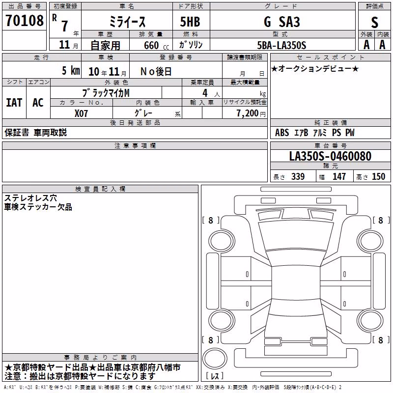 DAIHATSU MIRA E:S