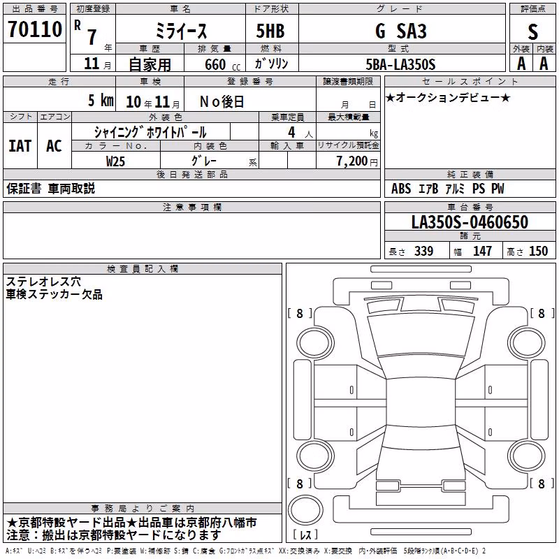 DAIHATSU MIRA E:S