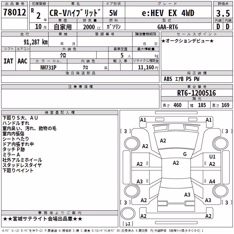 HONDA CR-V
