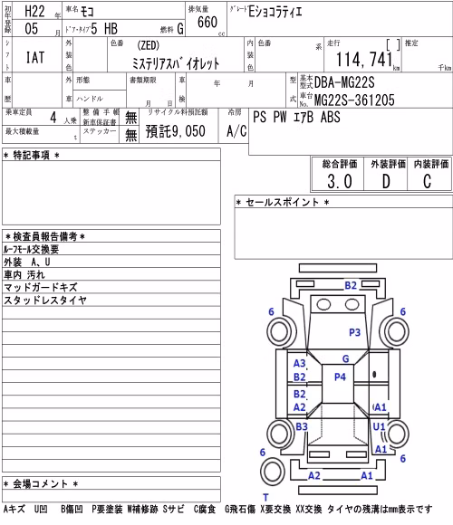 NISSAN MOCO