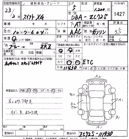 SUZUKI SWIFT