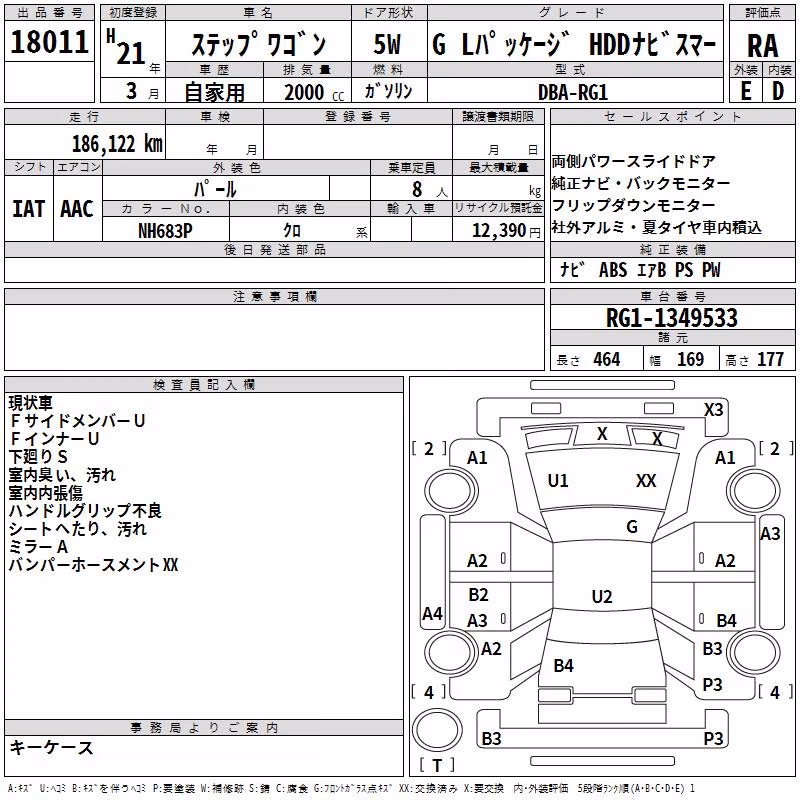 HONDA STEPWGN