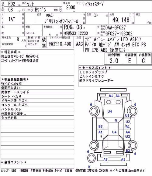 NISSAN SERENA