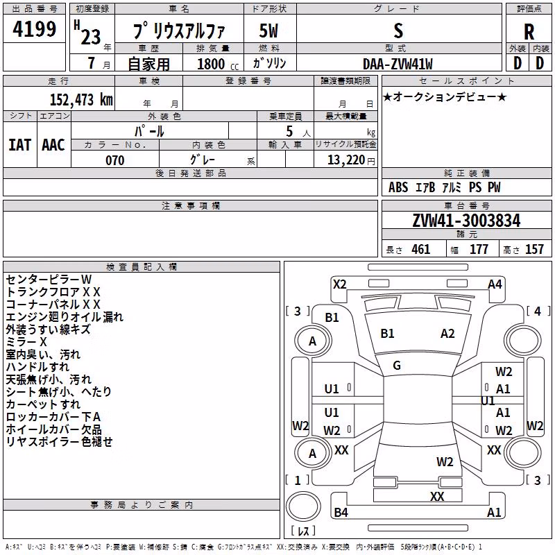 TOYOTA PRIUS ALPHA