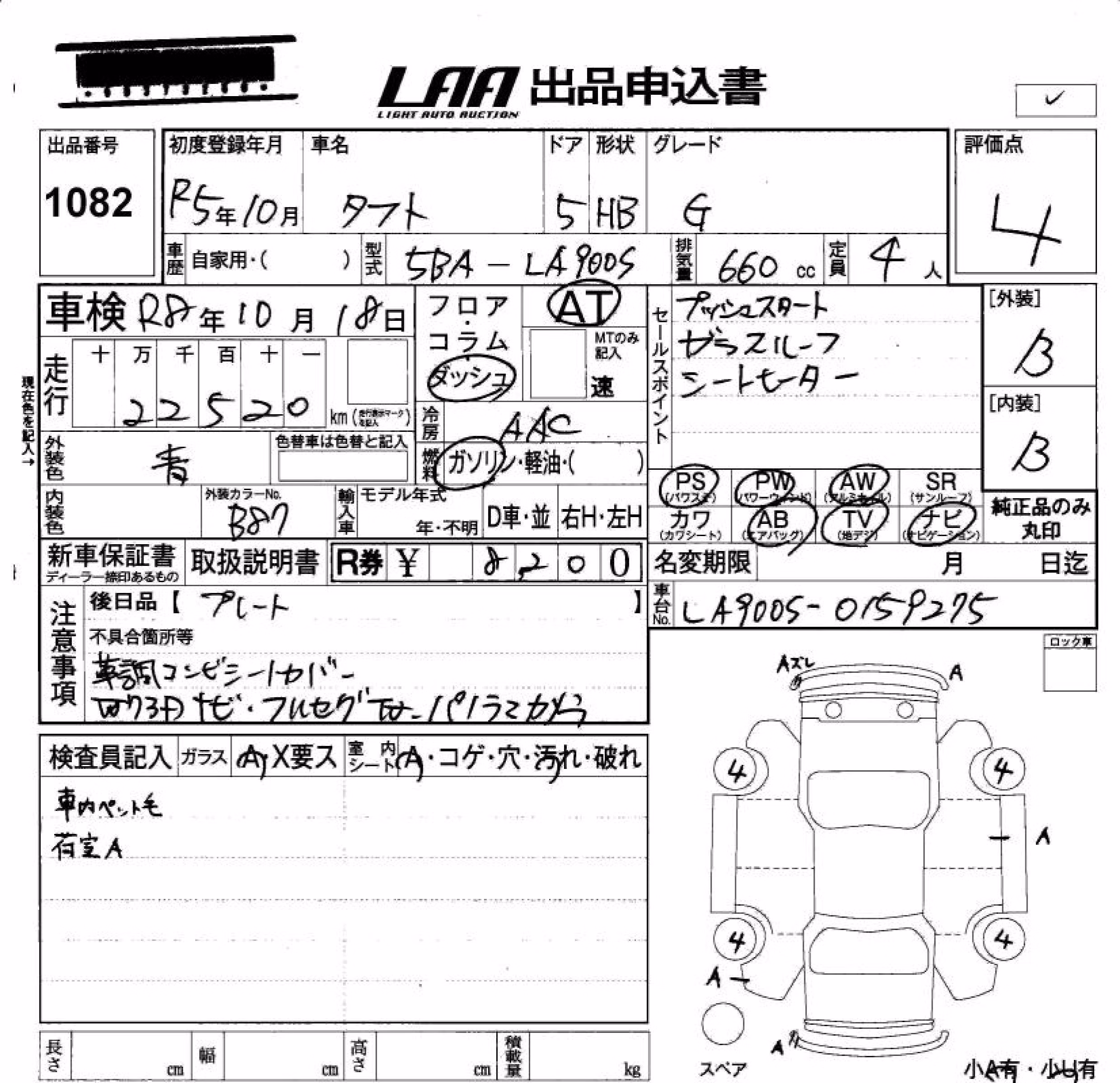 DAIHATSU TAFT