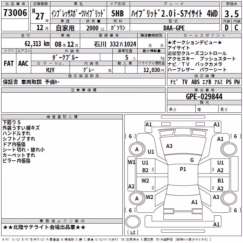 SUBARU XV