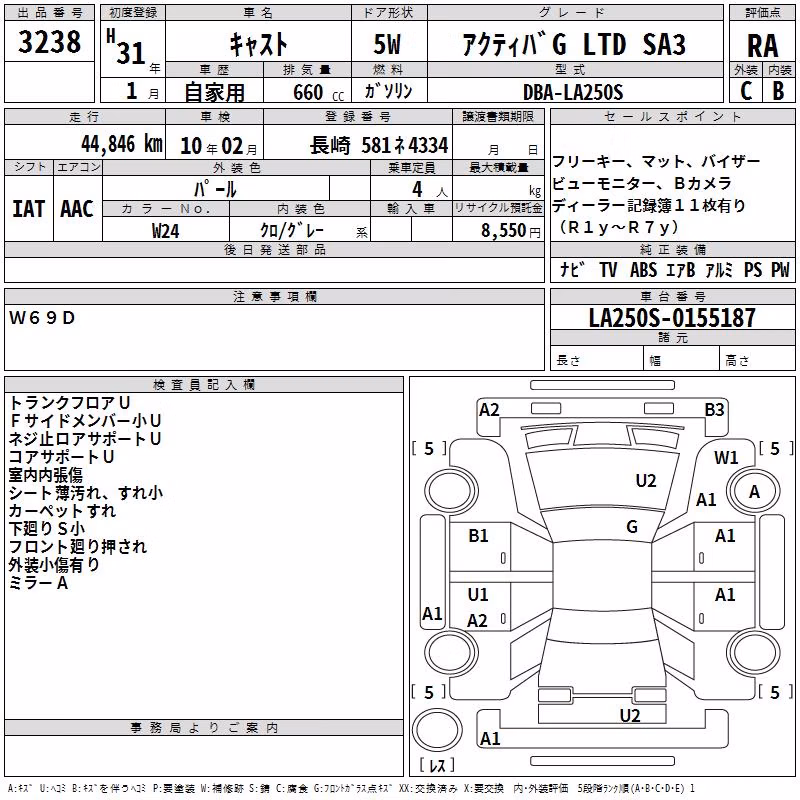 DAIHATSU CAST