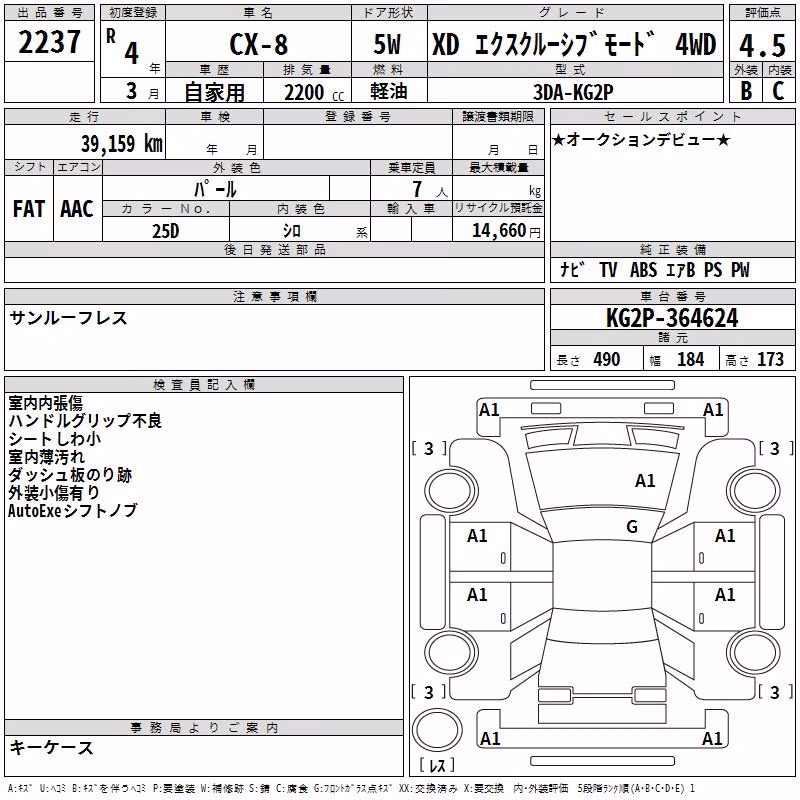MAZDA CX-8