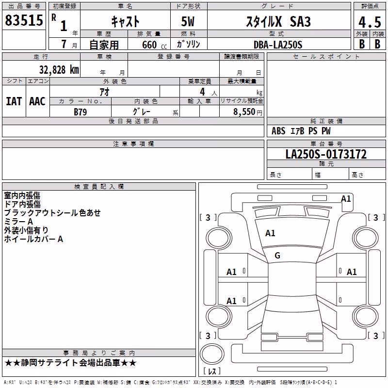 DAIHATSU CAST