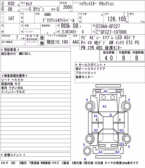 NISSAN SERENA