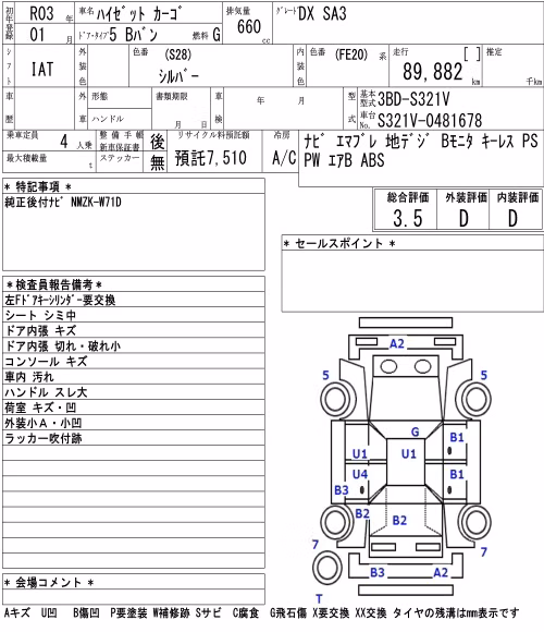 DAIHATSU HIJET