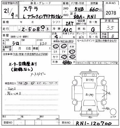 SUBARU STELLA