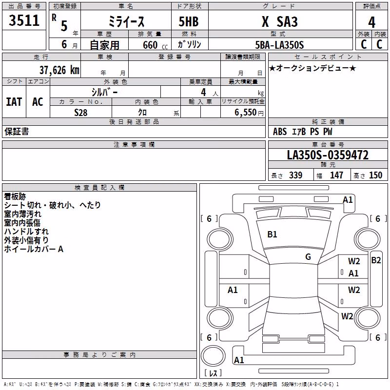 DAIHATSU MIRA E:S