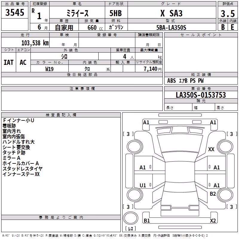 DAIHATSU MIRA E:S