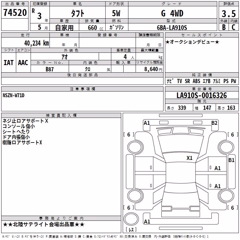 DAIHATSU TAFT