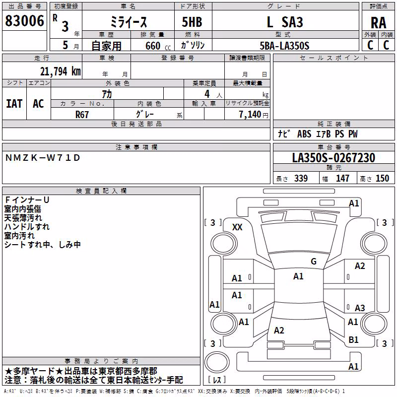 DAIHATSU MIRA E:S