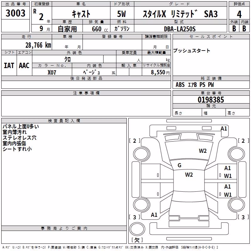 DAIHATSU CAST