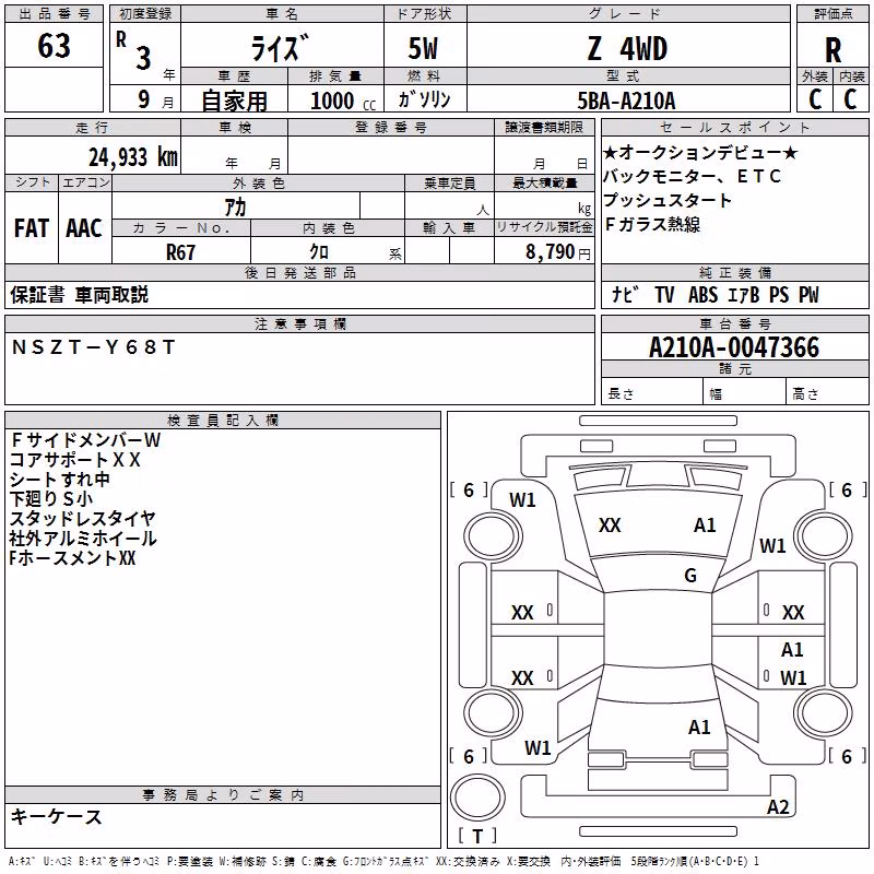 TOYOTA RAIZE