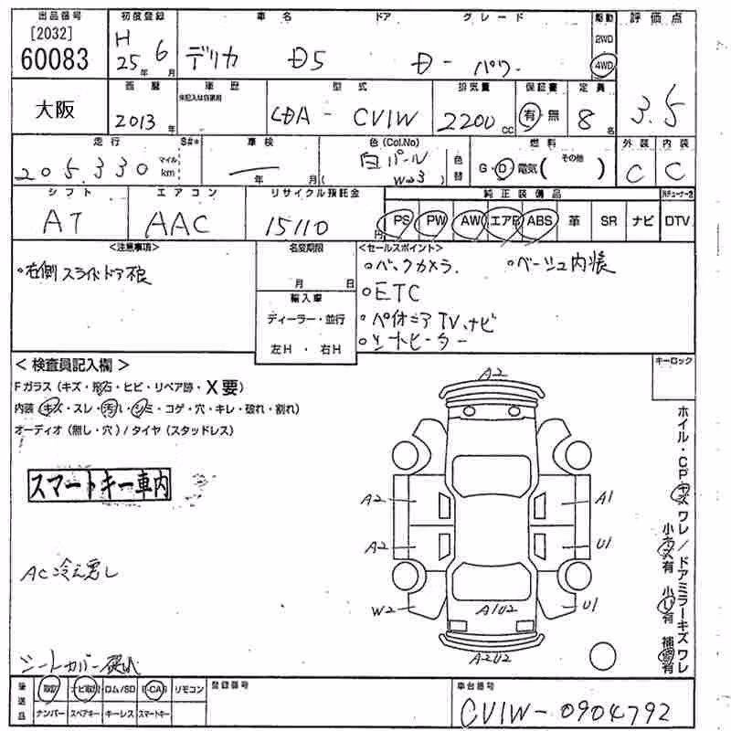 MITSUBISHI DELICA D:5