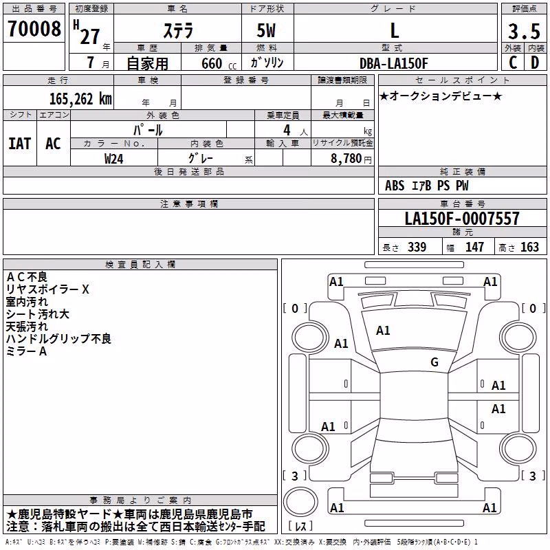 SUBARU STELLA
