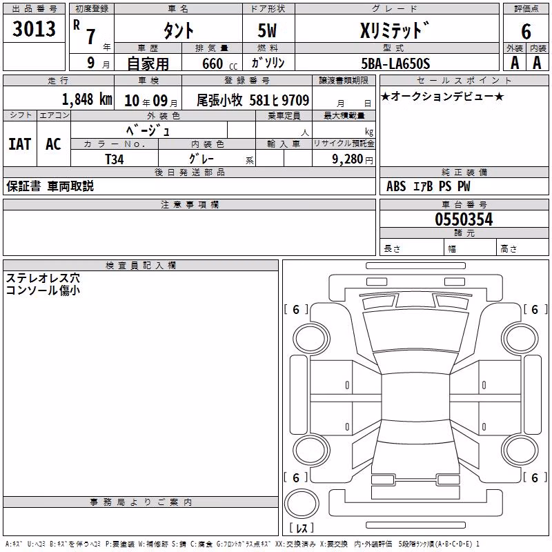 DAIHATSU TANTO