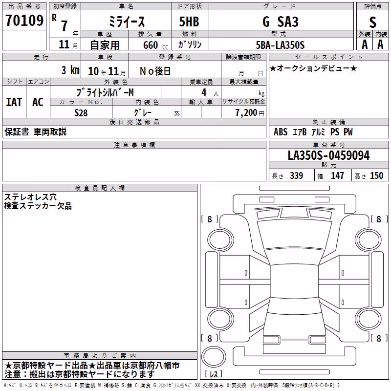 DAIHATSU MIRA E:S