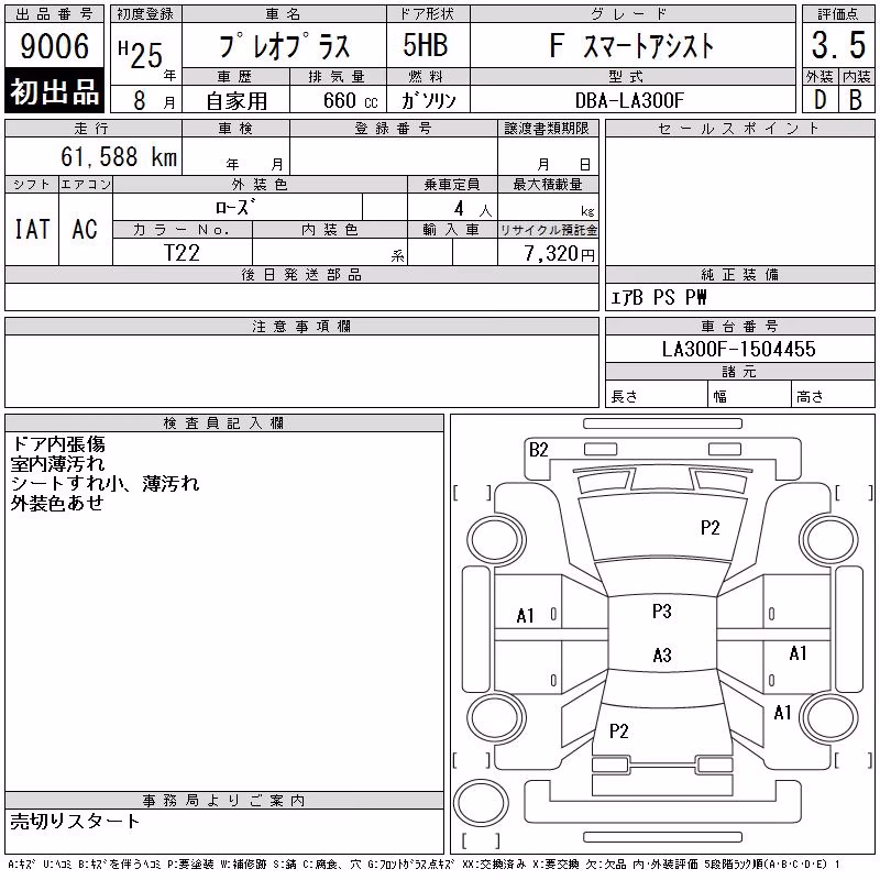 SUBARU PLEO PLUS