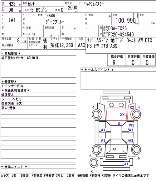 NISSAN SERENA