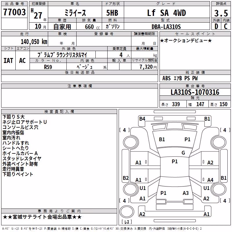 DAIHATSU MIRA E:S
