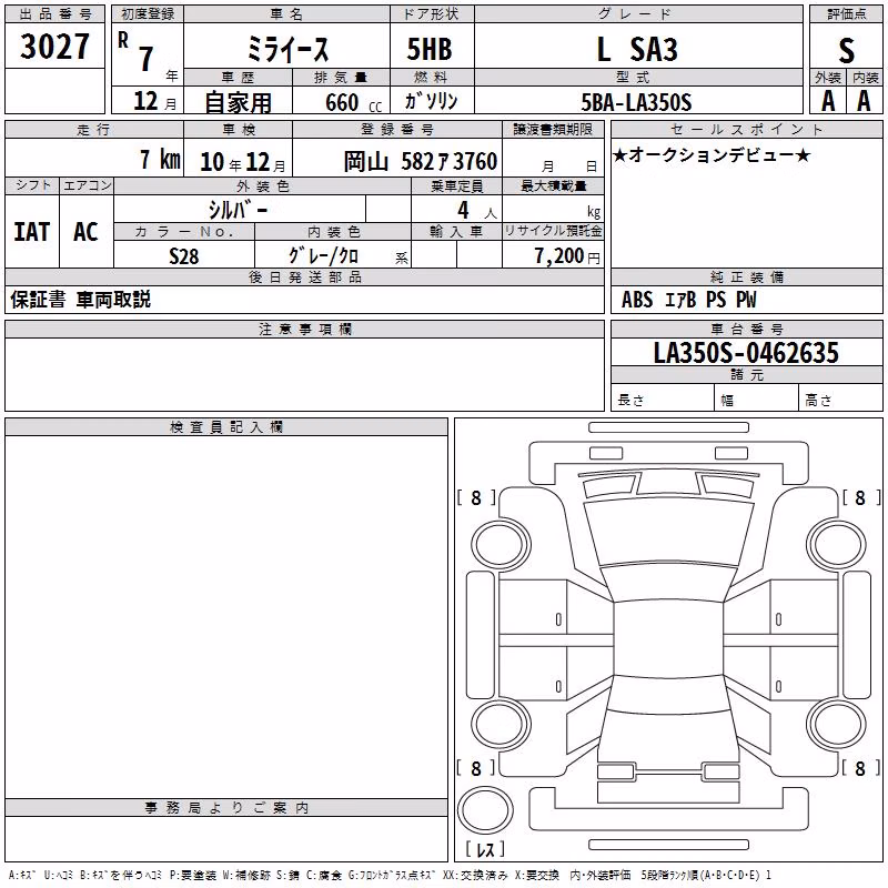 DAIHATSU MIRA E:S