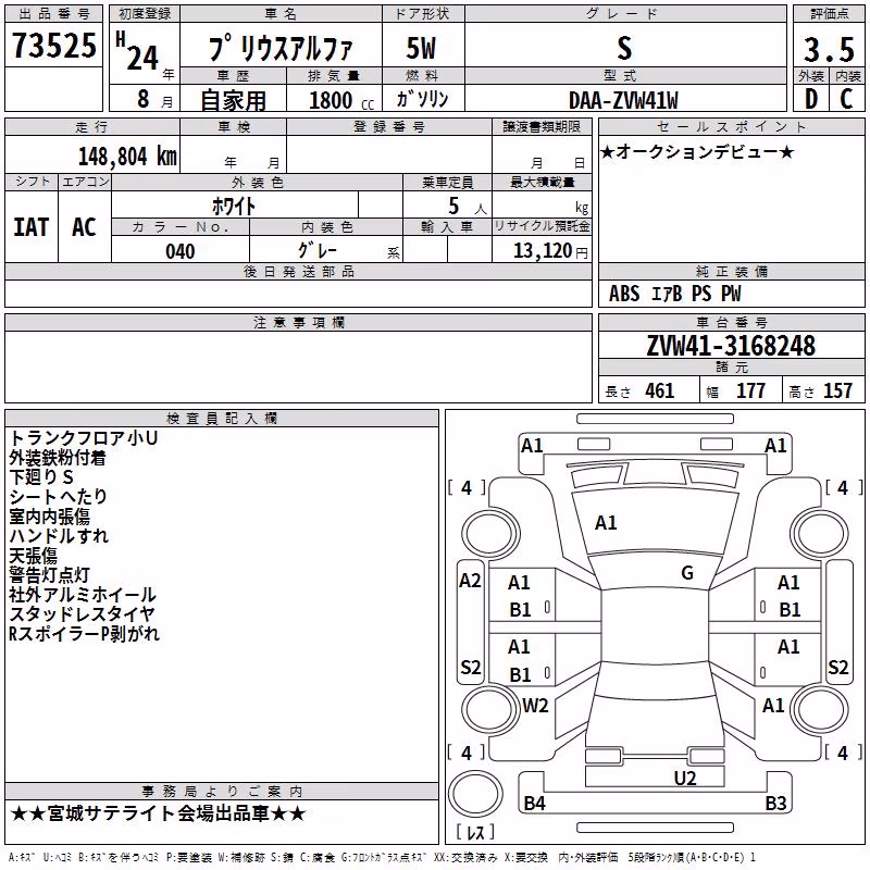 TOYOTA PRIUS ALPHA