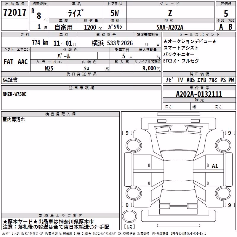 TOYOTA RAIZE